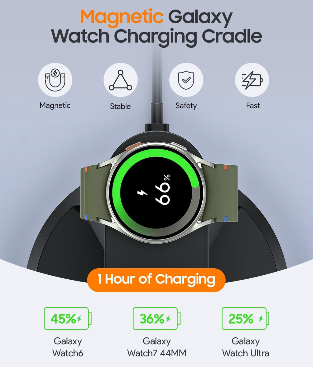 Samsungs Fold 3-in-1 Travel Charger